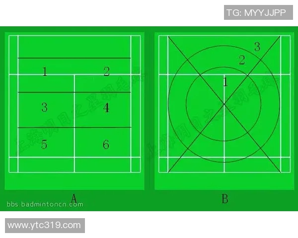 深入分析广州羽毛球队独特的节奏打法与战术特点