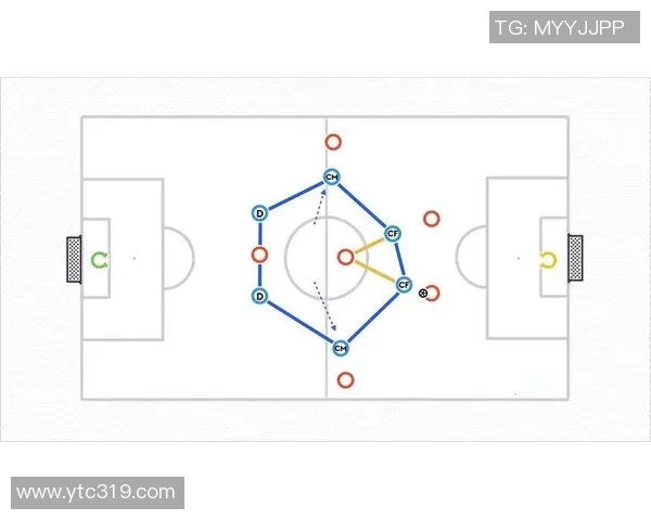深入解析足球战术实例及其在比赛中的实际应用与效果分析